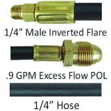 MER401 Series Thermoplastic Hose Assemblies