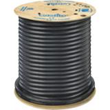 FlashShield CSST Reels