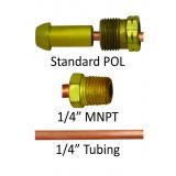 ME1679 Series Copper Pigtails