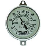 NH3 Dials