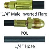 MER403 Series Thermoplastic Hose Assemblies